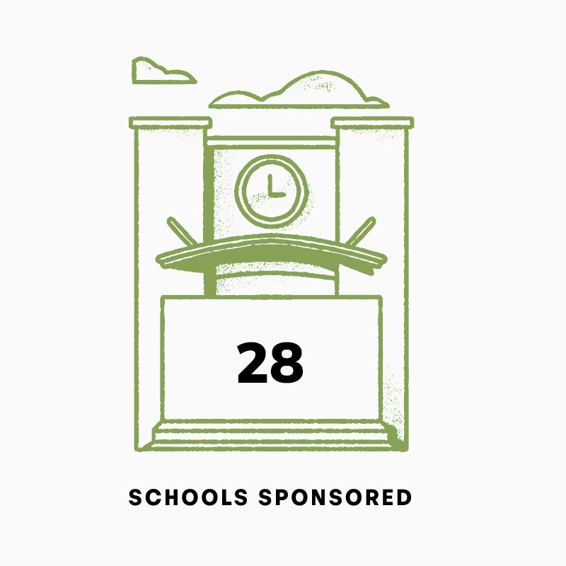 28 Schools Sponsored