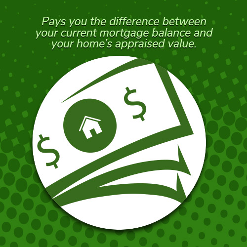 Pays you the difference between your current mortgage balance and your home’s appraised value. Cash Out Home Refinance Loan.