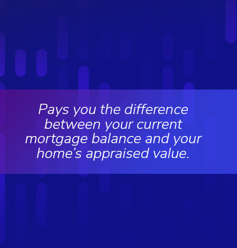 Pays you the difference between your current mortgage balance and your home's appraised value.