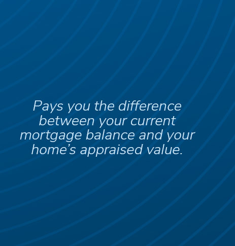Pays you the difference between your current mortgage balance and your home's appraised value.